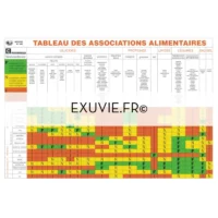 Couv3D - modèle(192)